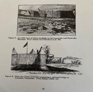 Little Harpeth Battle